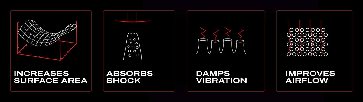 ZYNTECH™ nanocell technology four core properties: increases surface area, absorbs shock, damps vibration, improves airflow